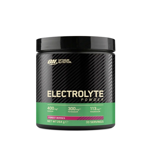 Optimum Electrolyte Powder
